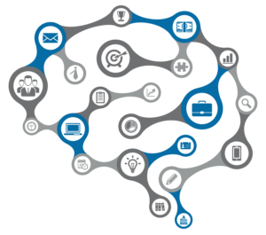 Intelligente Wissensdatenbank