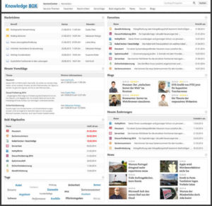 Wissensdatenbank Wissensmanagement k3reference