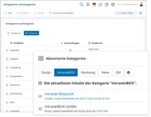 Intranet Software Modul Kategorien