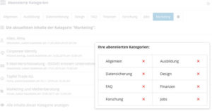 Intranet Software Modul Kategorien