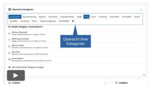 Intranet Software Video Kategorien