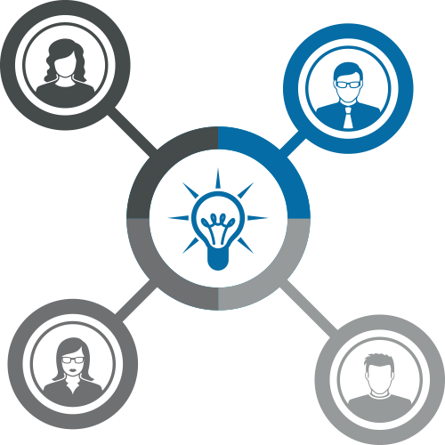 Beratung 4 Intranet Realisierung