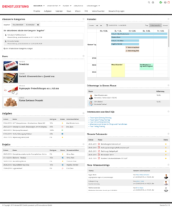 Dienstleister Intranet Wissensdatenbank
