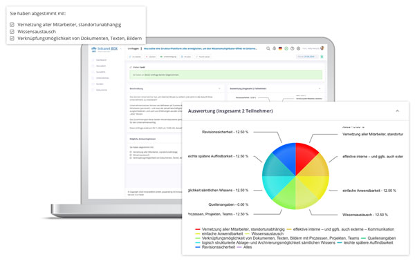 Screens Intranet Software - Umfragen