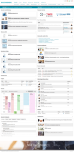 Maschinenbau Intranet Wissensdatenbank
