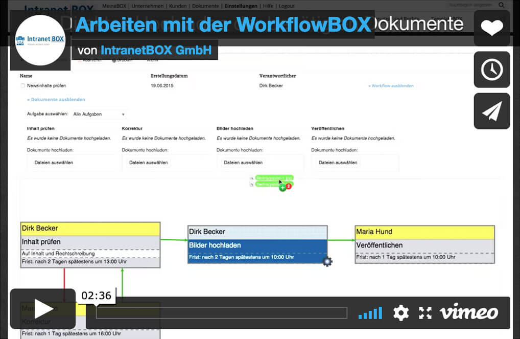 Workflow Software Video Arbeiten