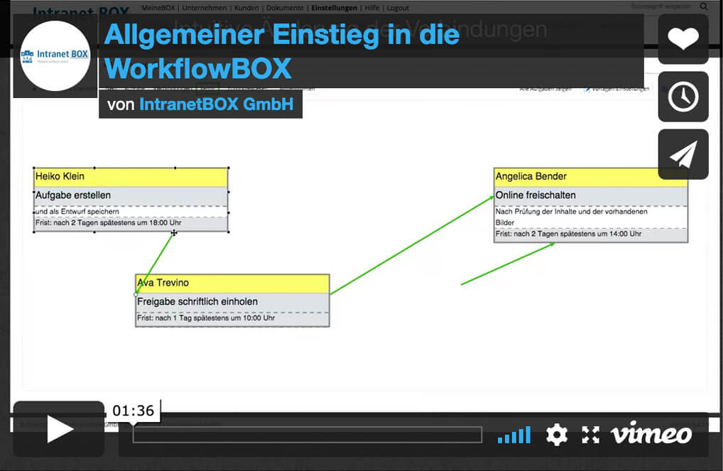 Workflow Software Video Einstieg