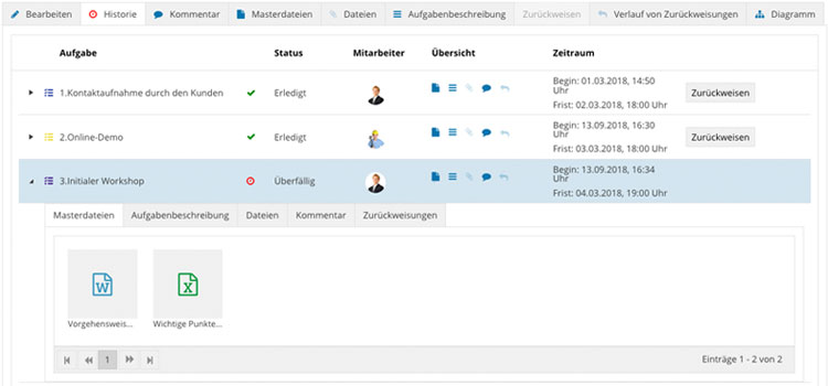 Workflow Erstellung Workflow Software Historie