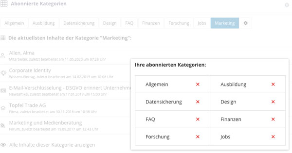 Individuelle Suche Intranet Software Abonnierte Kategorien