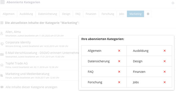 Intranet Software Abonnierte Kategorien