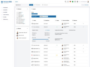 Intranet Software Wissenstransfer