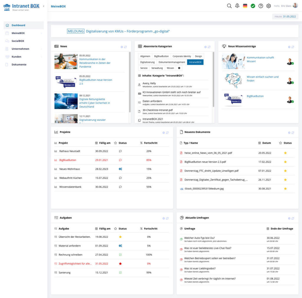 Intranets 1 Intranets