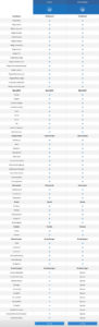 Intranet Software Preise
