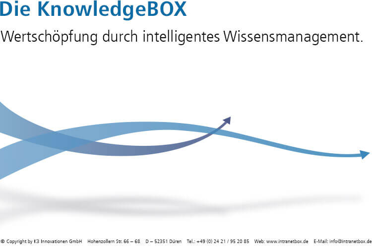 Intranet Software Broschüre KnowledgeBOX